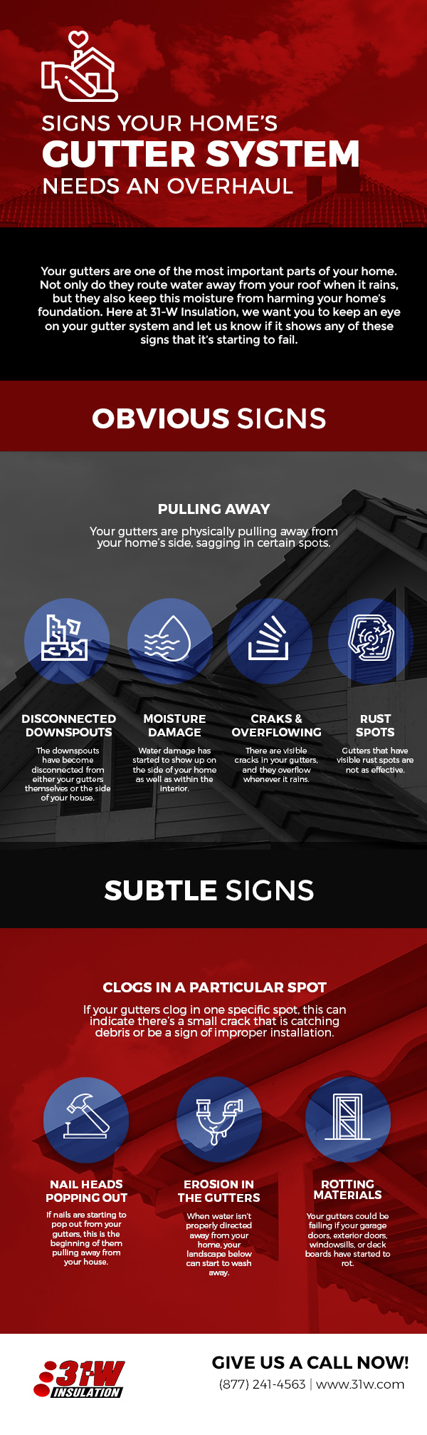 Signs Your Home’s Gutter System Needs an Overhaul [infographic]