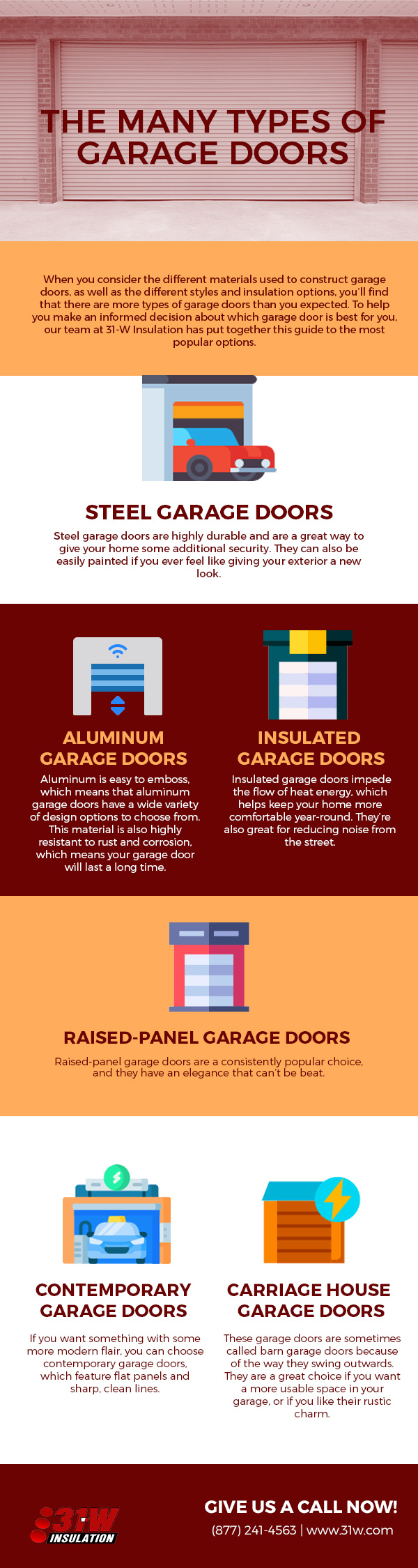 The Many Types of Garage Doors [infographic]